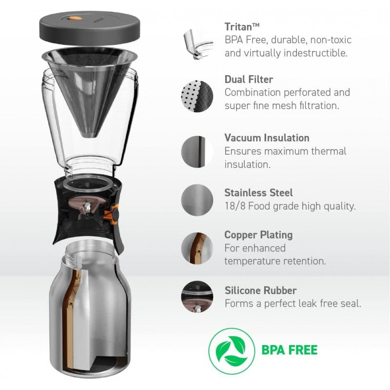 Asobu Cold Brew cafetera de goteo en frio