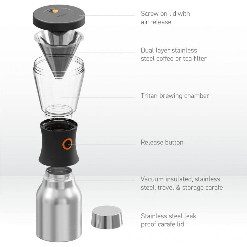 Asobu Cold Brew